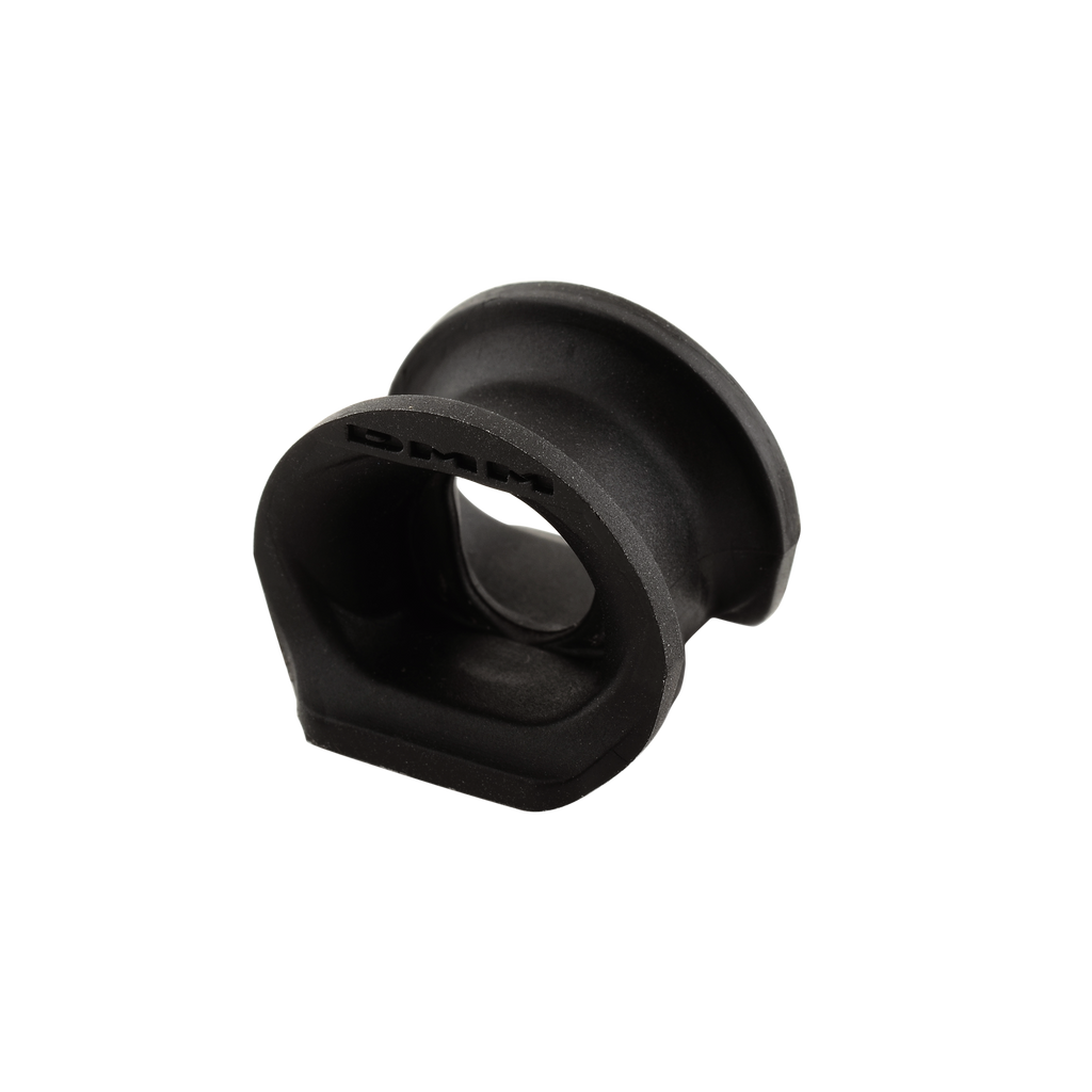 orientation accessories for carabiners and devices