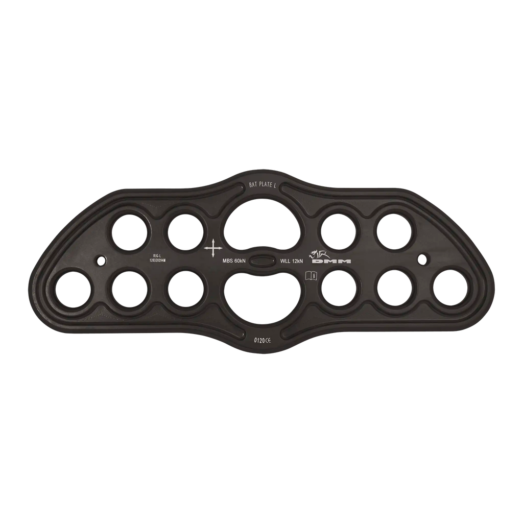 strong light rigging plates