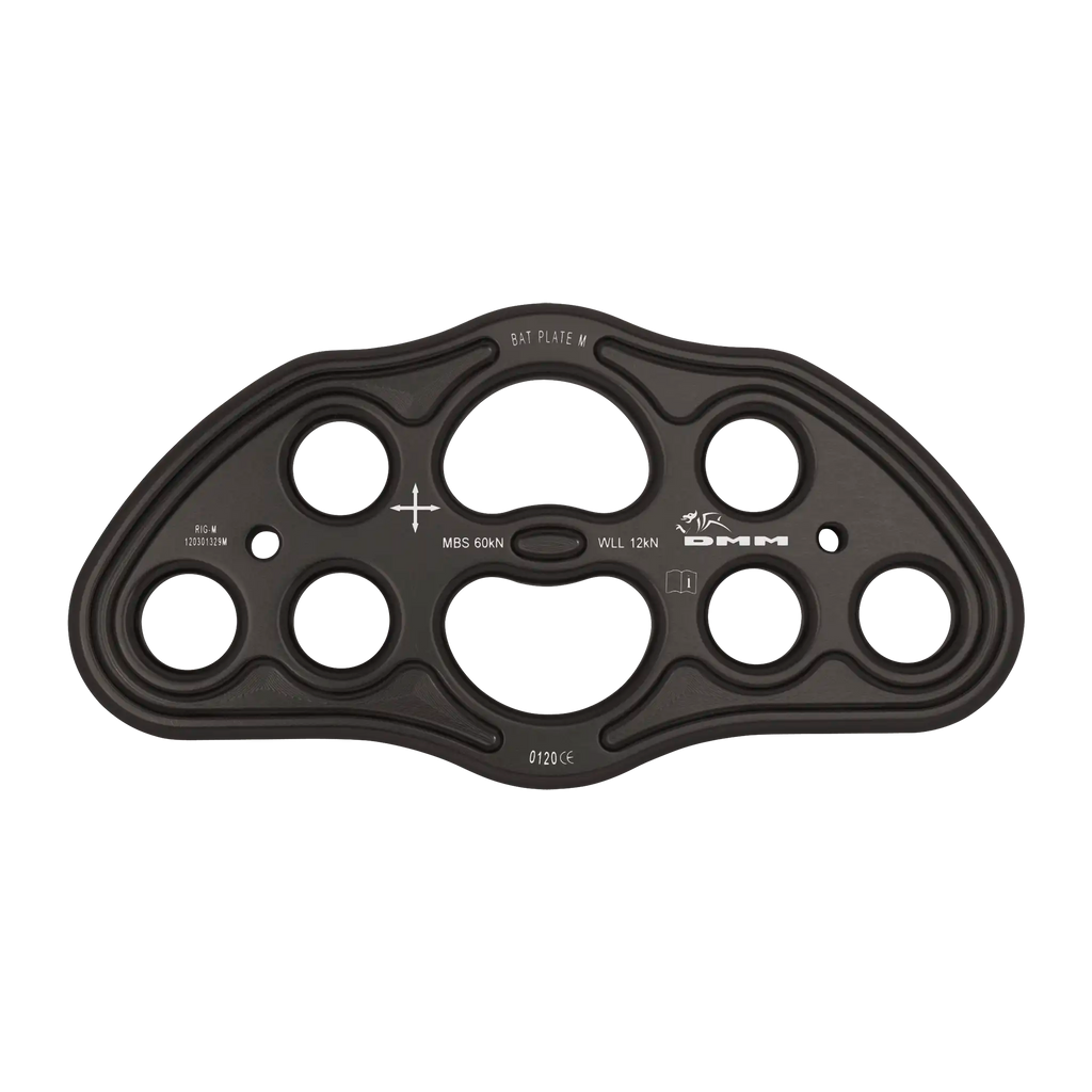 strong light rigging plates